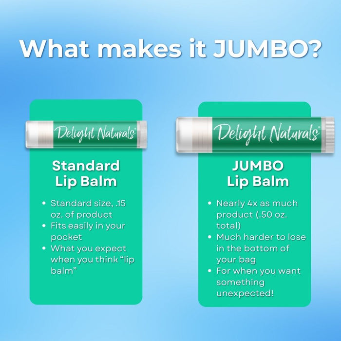 Jumbo Chocolate Cherry Lip Balm - Valentine's Day